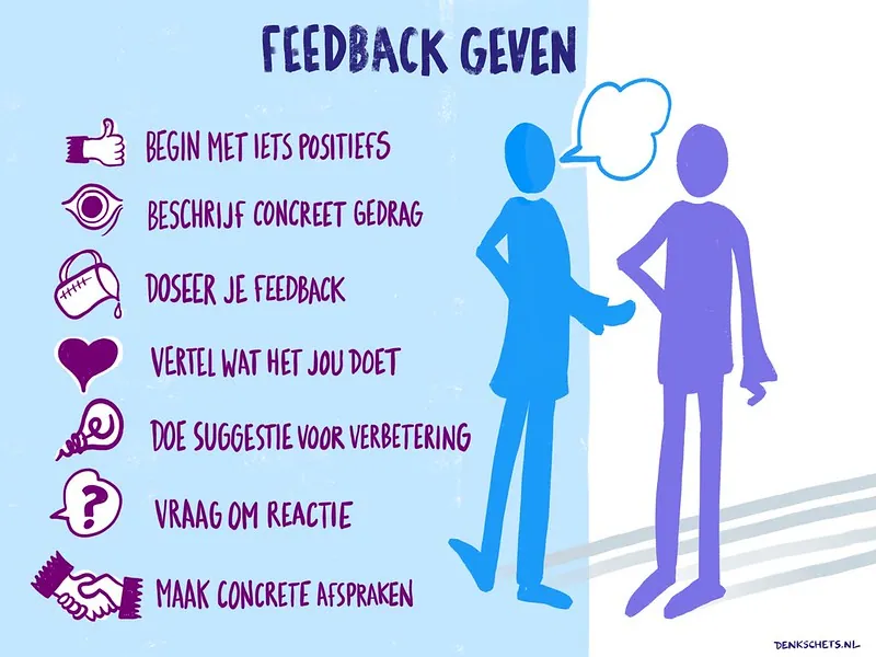 Hoe geef je feedback aan een collega? 10 tips